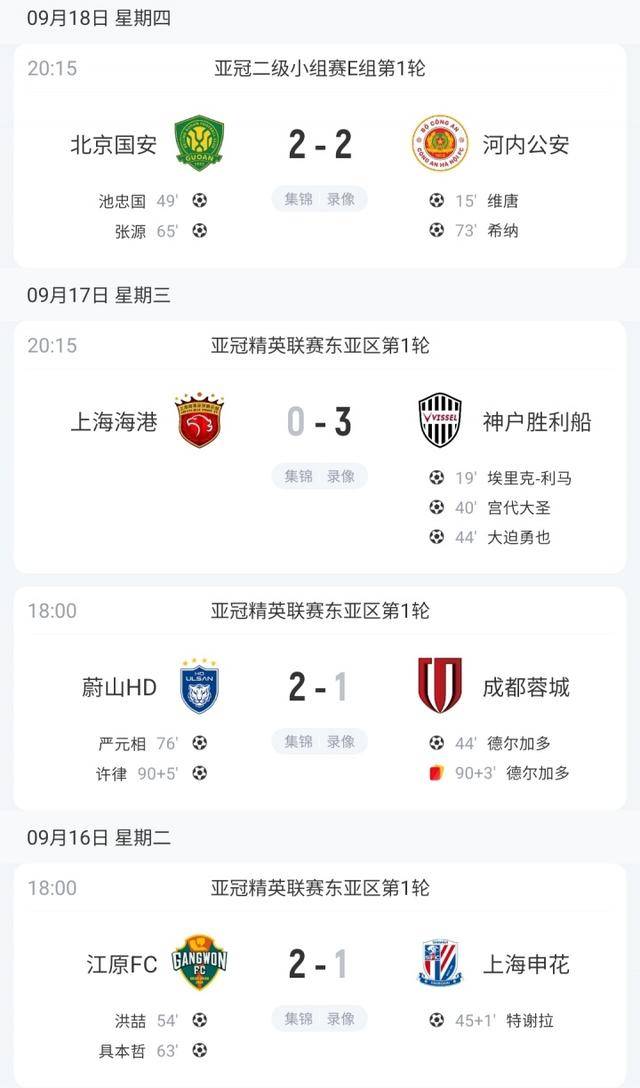 开云官方app入口-包含超级联赛球队的最新战绩速递的词条