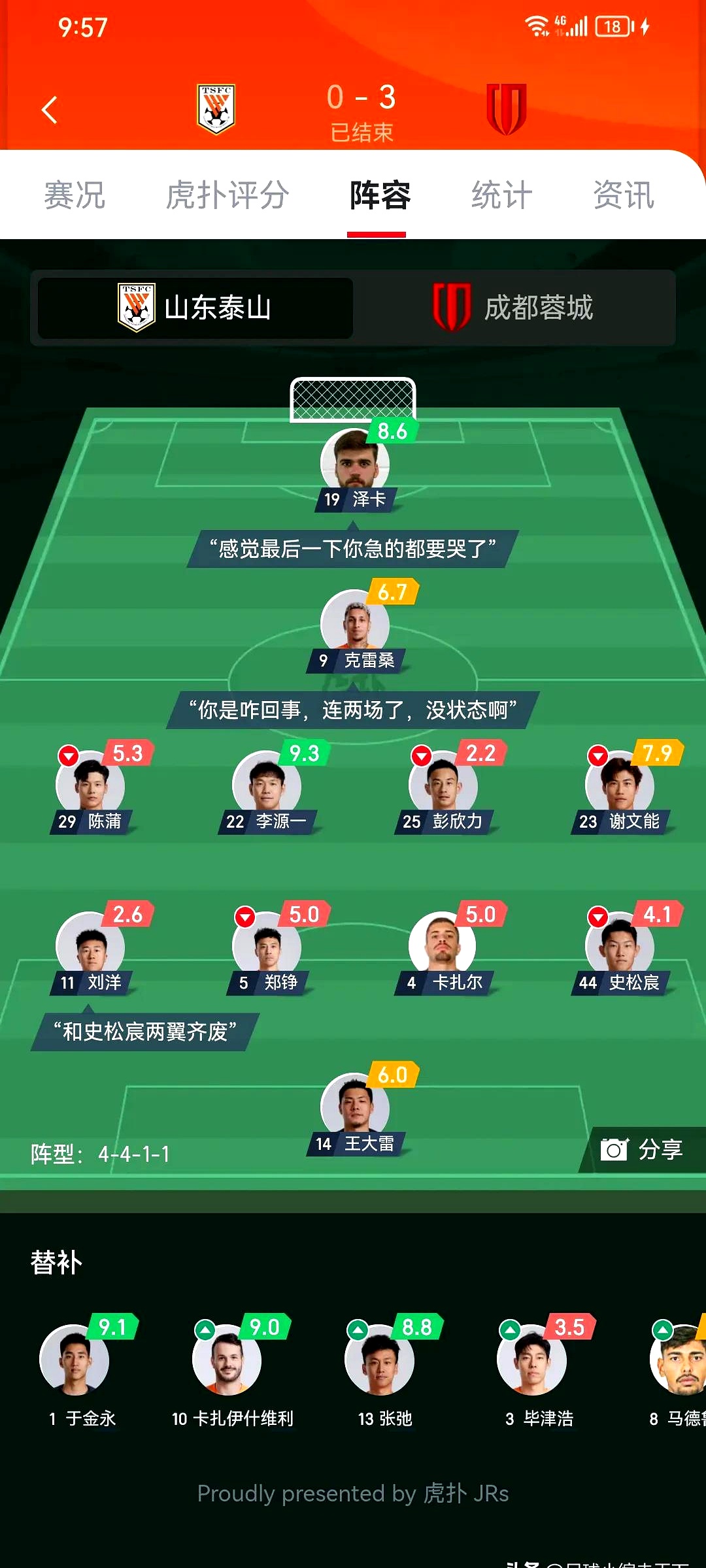 开云体育入口-关于两位球员因伤退出比赛,团队面临考验!的信息